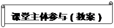 横卷形: 课堂主体参与（教案）